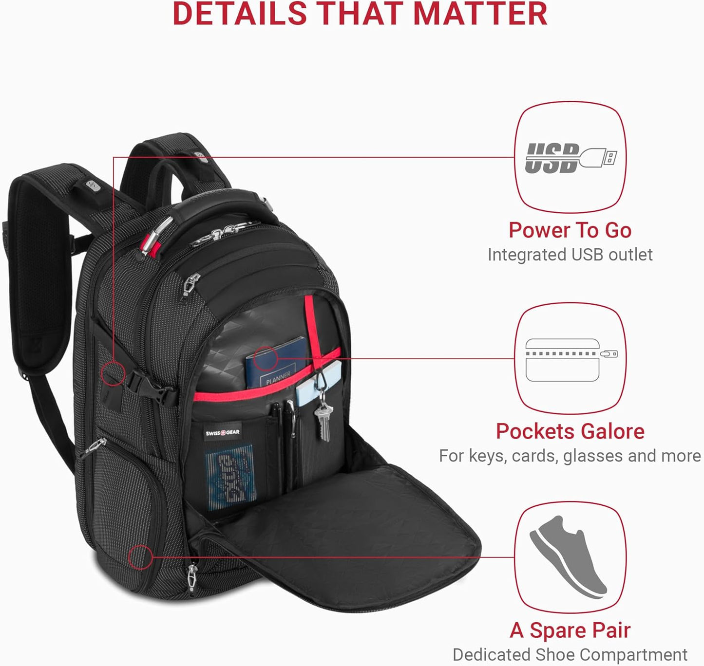 Unisex Adult 5358 USB Scansmart Laptop Backpack