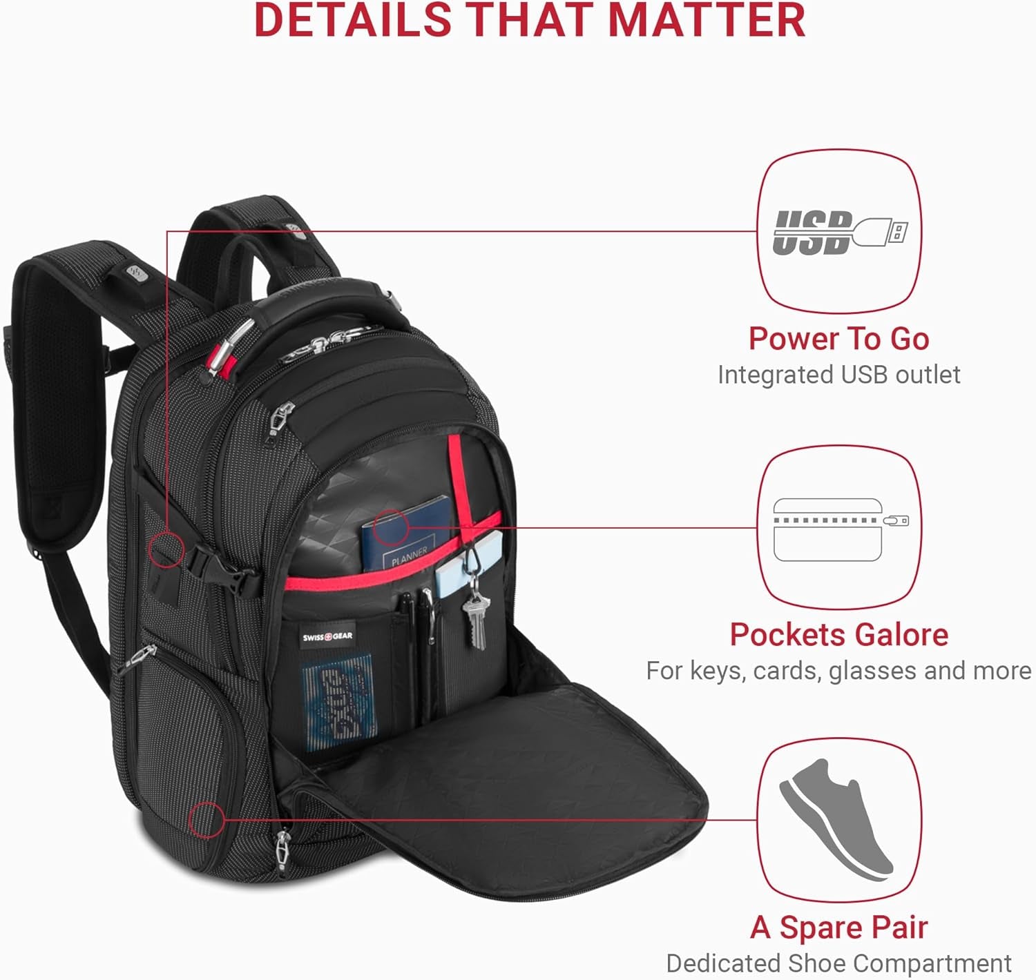 Unisex Adult 5358 USB Scansmart Laptop Backpack
