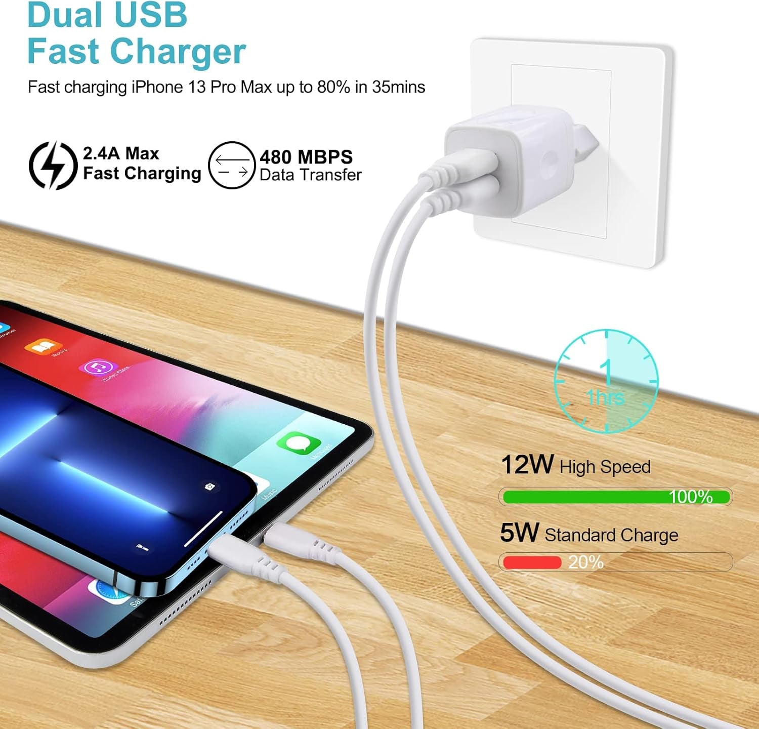 2-Pack European USB Wall Charger Dual Port Block